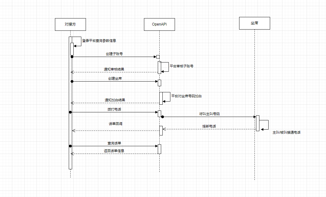 image-20240515140403039